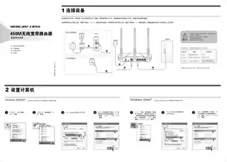 mercury水星MW450R V1.0_1.1.0快速安装指南